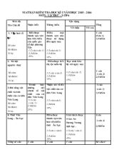 Kiểm tra học kì 1 năm học 2015 - 2016 môn lịch sử - lớp 6
